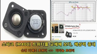 스파크( M400 )..   트위터를 교체해 보다,,,,,  해상력 증대