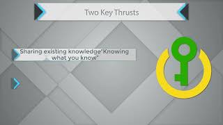 Video 7 of 9: Lean Six Sigma Lectures  Process Improvement Theme: Asset Reuse & Knowledge Management