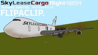 SkyLease Cargo flight 4854 | animated in FlipaClip | NPCA