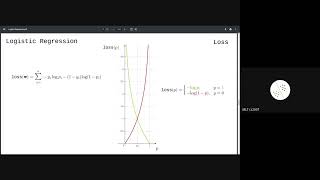 Perceptron