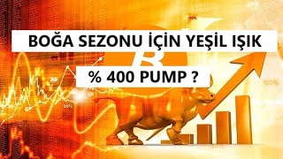 Alt Coinler İçin Boğa Sezonu Sinyali