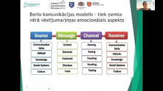 “Efektīva komunikācija ar izaicinošiem klientiem un sadarbības partneriem” prezentācija