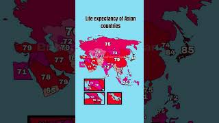 Life expectancy of Asian countries