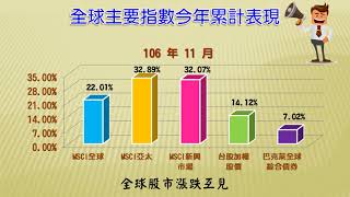 1070102_106年11月份勞動基金運用情形說明