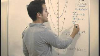 Maths - Algebra - Quadratic Graphs