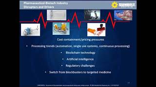 Pharmaceutical Biotech Industry 2019 Biggest Trends