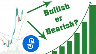 The Yearn Finance (YFI) Tug-Of-War! The Bulls Gain A Footing As The Coin Goes Up, But Will They Win?