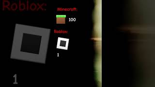 roblox é melhor