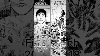 Amazing Mangaka Part 5: Tatsuki Fujimoto #anime #shorts #chainsawman #fyp