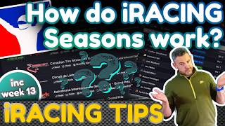 How do iRacing Seasons work? Why is doing 5 races risky? How do you get championship points?