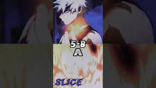 My Hero Vs. | EP. 31 | Katsuki Bakugo vs. Endeavor #myheroacademia #myheroacademiaedit