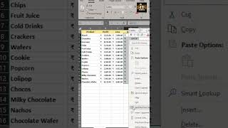 👉How to show Negative and Positive number with custom format in MS Excel#shorts