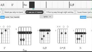 Eric Clapton - Tears in Heaven - Key A - Guitar Chords