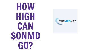 ONMD Stock: OneMedNet Reports Greater than Five-Fold Expansion Of iRWD™ Network & Platform