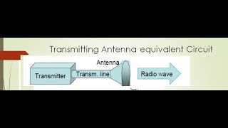 Draw and Explain Antenna Equivalent circuit? Maximum Power Transfer condition !  for Antenna