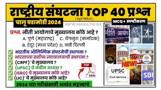 संस्था मुख्यालय | राष्ट्रीय संघटना व मुख्यालय | National Organisations and Headquarters | MPW GK