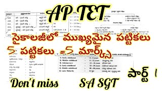 Ap tet psychology quick revision//important tables 5 పట్టికలు 5 మార్కులు #aptet2024 #tetpsychology