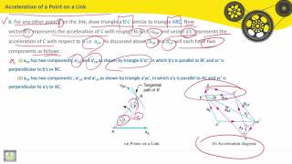 29 Theory of machines   C4 L3   Acceleration of a Point on a Link   2