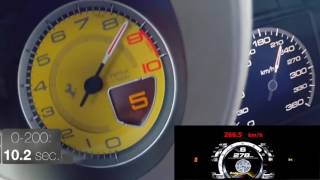 Car Speed Test Wow!!Ferrari 458 Italia Series vs Alfa Romeo 4C Series