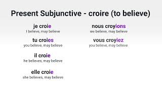 What Is the Present Subjunctive of 'croire' ('to believe') in French?