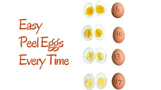 Easy to Peel Hard Boiled Eggs | Quick Tips for Perfect Eggs