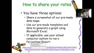 Sharing Immunization Rates