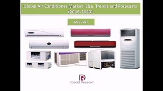 Global Air Conditioner Market: Size, Trends and Forecasts (2016-2020) - Daedal Research