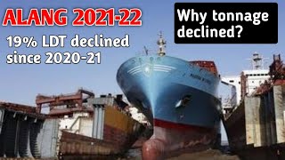 ALANG Tonnage declined | #ShippingInbox | #Alang | #ShipBreaking | #ShipRevycling