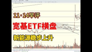 宽基ETF横盘，新能源稳步上升，后市怎么看？