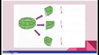 Kelas 2 Tema 7 Subtema 1 Matematika