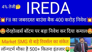 IREDA Share Latest News | IREDA Share Price | IREDA Share | IREDA Share News | IREDA Latest News