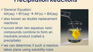 Unit 2 Part 1 Chemical Reactions #2: Precipitates and Precipitation Reactions