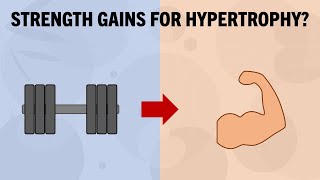 Using Strength as an Indicator for Hypertrophy