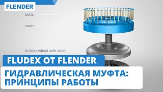 Гидравлическая муфта FLUDEX от Flender: Принципы работы