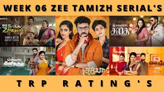 WEEK 06 ZEE TAMIZH SERIAL'S TRP RATING'S (URBAN) 🔥 | ZEE TAMIZH | VIDEO'S WORLD | TAMIL | 2022