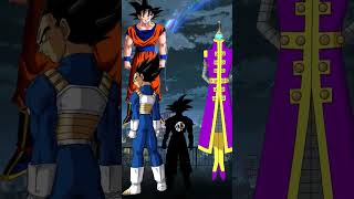 who is strongest | Goku and Vegeta vs zeno guards #dbs #anime #short