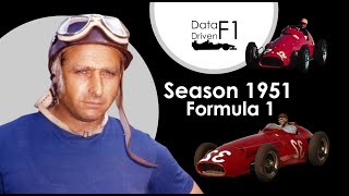 Data Driven F1: Season 1951