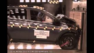 Toyota RAV4 2013 Crash Test | ToyotaonFrontDAG