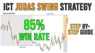 85% WIN RATE ICT JUDAS SWING STRATEGY! (PASS Funded Challenges Quicky) | NO DAILY BIAS