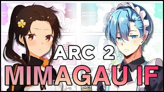 Re: Zero Mimagau IF (Arc 2)