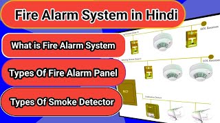 Fire Alarm System in Hindi । Fire Alarm Panel Training । Fire Alarm Panel।