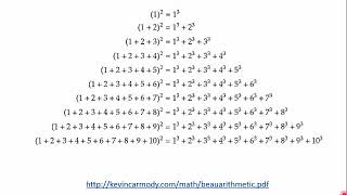 Number Patterns