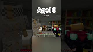 Age 20 vs Age 10 vs Age 5. difference secret base in Minecraft #minecraft #age #shorts