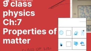 Matter and its states, Different properties of the States of Matter,9th class Physics Chapter 7