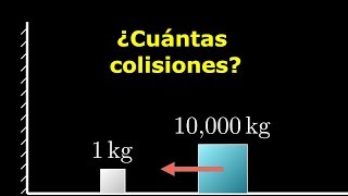 La respuesta más inesperada de un juego de colisiones