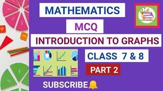 MCQ Introduction to Graphs Class 7&8 part 2 #introductiontographsmcq #mcqintroductiontographs