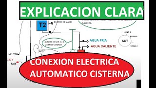 Poca presion de agua en tanque cisterna y nos quedamos sin agua en el tanque del techo  mi solución.