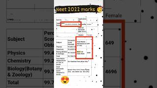 phase Neet😭vs phase MBBS🥰 #neet #motivation #mbbs #neet2024 #neetmotivation