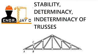 Structural Theory | Determinacy, Indeterminacy and Stability of Trusses