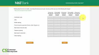 M&T Bank Customer Experience Survey | 2023